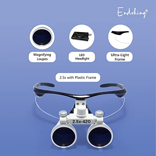 Image of Dental Magnifying Loupes with Plastic Frame | 2.5X Magnification | Lightweight and Durable | Black Color | LED Headlight Free | Ideal for Dental Procedures and Enhanced Visibility