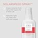 CND SolarSpeed Spray (Packaging May Vary), 32 fl oz