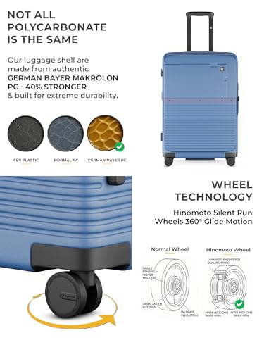 Image of EUME Aerotop Checkin Trolley Bag Medium | Space Saving Top Open Suitcase | Expandable Hardshell Polycarbonate Luggage | TSA Lock, Anti Theft Zipper, Super Silent Wheels | 78L Tropical Blue