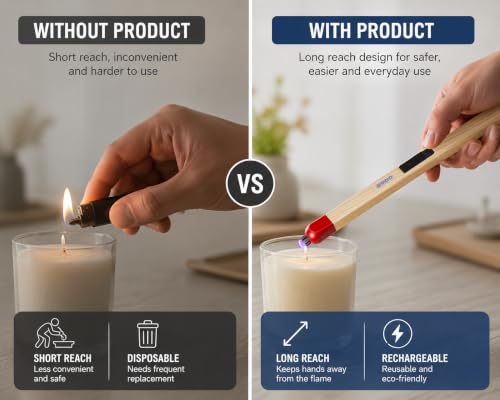 Image of Rechargeable Electric Plasma Arc Candle Lighter with LED Battery Indicator & Safety Switch, USB Charging Windproof Long Handle Igniter for Candles, Diya, Gas Stove, BBQ & Kitchen Use