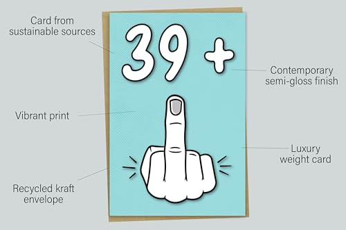 40th Birthday Card, 39 + 1 Today, Funny Birthday Card for 40 Year Old Women or Men, - Image 3