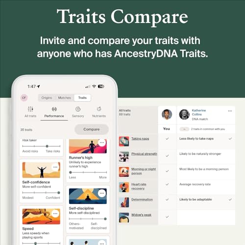 ancestrydna  traits genetic test kit personalized genetic traits dna ethnicity test origins amp ethnicities complete dna test ancestry reports