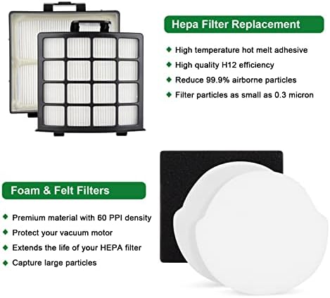 6Pcs Filter Set For Shark NZ850UK / NZ850UKT/ AZ912UK/ AZ912UKT Upright Vacuum Cleaner, Replcement Sponge Filter & HEPA Filter Accessories