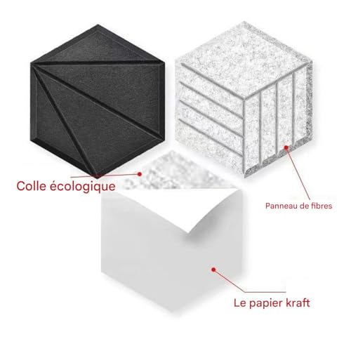 Panneau absorbant acoustique autoadhésif haute densité pour mur