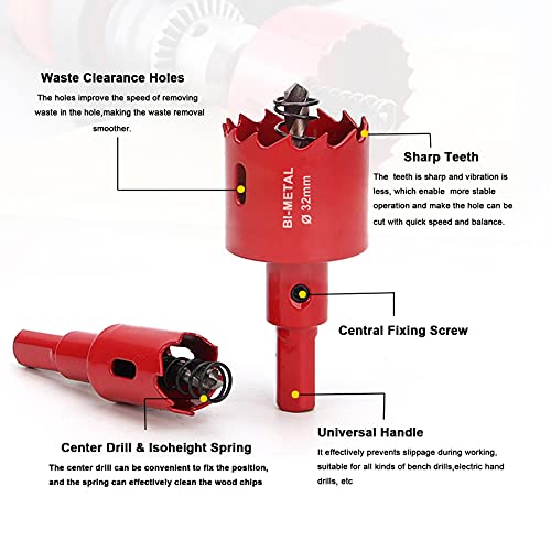 SagaSave 32mm HSS Bi-Metal Hole Saw with Corn Hole Drilling Cutter - Image 4