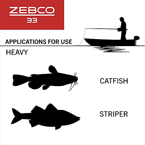 Zebco 33 Spincast Fishing Reel, Changeable Right or Left-Hand Retrieve, Built-in Bite Alert, All-Metal Gears, Pre-Spooled with Zebco Cajun Line - image 6