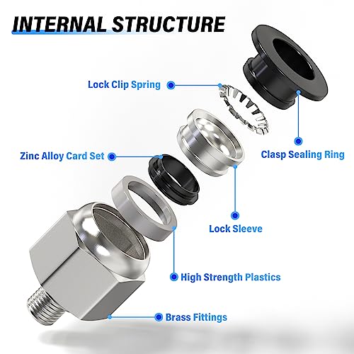 Image of TAILONZ 4mm Tube OD x M6 Male Straight Push to Connect Fitting 2pcs