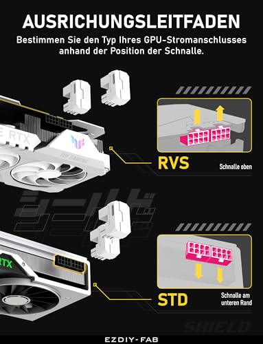 Conector PCIe 8 pines EZDIY-FAB Shield Series con blindaje de aluminio blanco 7