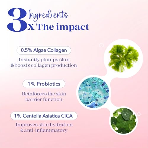 Image of Blue Heaven 0.5% Algae Collagen Anti Aging Serum for Women | 1% Probiotics | Boosts Natural Collagen | Prevents Aging | Strengthen Skin Barrier Face Serum for Men and Women | 20ml