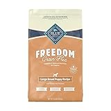 BLUE Freedom Puppy Large Breed Grain-Free Chicken Dry Dog Food 24-lb