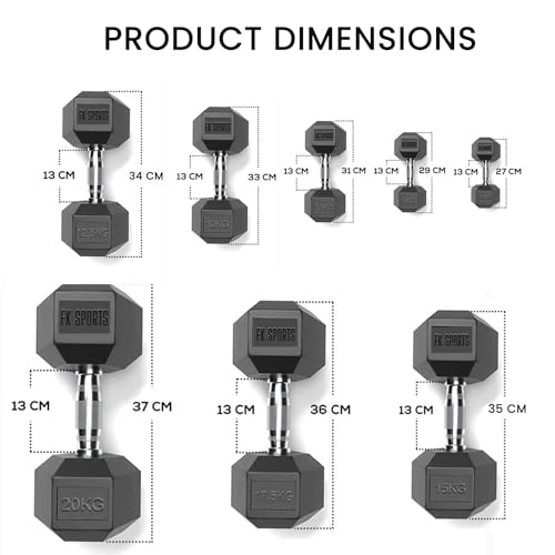 FK Sports Dumbbells (Set of 2), 5kg, 7.5kg, 10kg, 12.5kg, 15kg, 20Kg, view 5