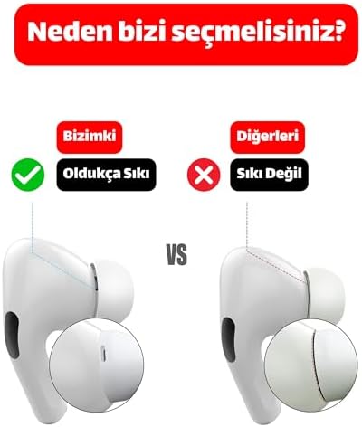 EWEC Pro ve Pro 2.Nesil Uyumlu Anc Delikli Silikon Kulaklık Uçları (S,M,L) ve 5'i 1 Arada Bluetooth Kulaklık ve Elektronik Ürün Temizleme Kalemi Seti (Beyaz - Kırmızı) - Görsel 4