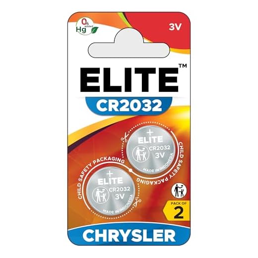 Elite Batteries Key Fob Battery Replacement for Jeep Dodge Ram Chrysler (Cherokee Caravan Town & Country Charger Compass Durango Challenger Journey Renegade Pacifica Patriot) Remote Fobik -Retail Pack