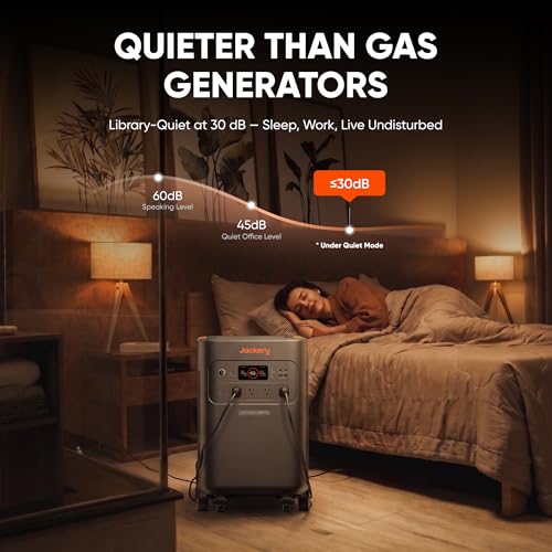 Jackery Explorer 2000 Pro