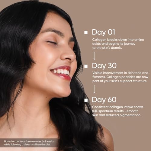 Herbal Max Marine Collagen Combo Hydrolyzed Powder & Tablets with Hyaluronic Acid, Vitamin C & E, Biotin Supports Skin, Hair, Nails, Bone & Joint Health – Type I, II & III Collagen Peptides