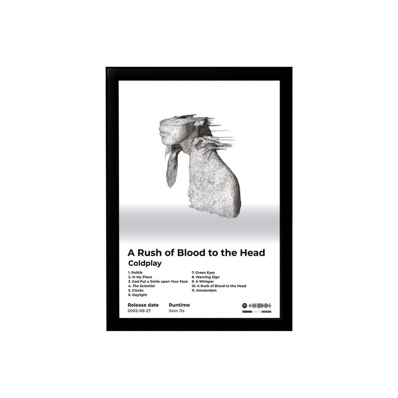 Image of BLINKART Coldplay - A Rush Of Blood To The Head | Popular Music Album Hanging Wall Photo Frames |Poster Home Bedroom Living Room Aesthetics Spotify Song Link Qr Code With Your Photo Frame |13x10 Inch