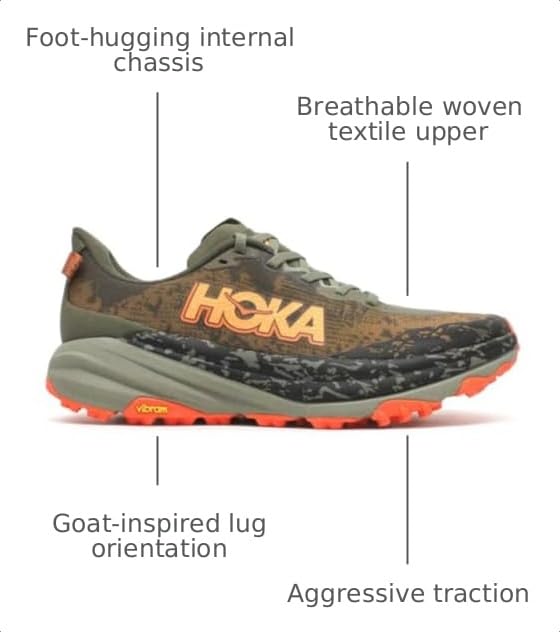 Image of Hoka Mens Speedgoat 6 Mid GTX