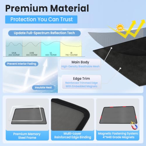 Image of KUST Car Window Shades for 2019-2024 2025 Toyota RAV4 Accessories, Breathable Mesh Magnetic Window Covers, Rear Back Side Window Sun Shades UV Block Privacy Protection for Baby Camping Napping 2PCS
