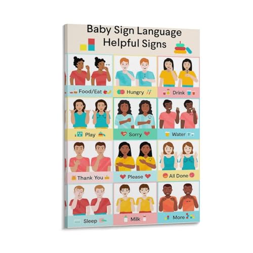 YPEGORYF Poster sur toile avec 12 mots clés en langue des signes de bébé - Décoration murale pour salon, chambre à coucher - 50 x 75 cm