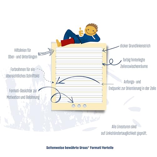 Formati Creativheft C.2 Quart 20 Blatt blanko+liniert, aus 100% Recyclingpapier, 2 Stück, kombinierte Lineatur für kreatives Lernen