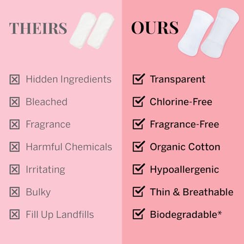 Image of Pixie Organic Cotton Panty Liners for Women - Long Wrapped Pantiliners - Light Absorbency & Ultra-Thin - Leak-Proof, Hypoallergenic & Unscented for Feminine Care - Compostable - 44 Count