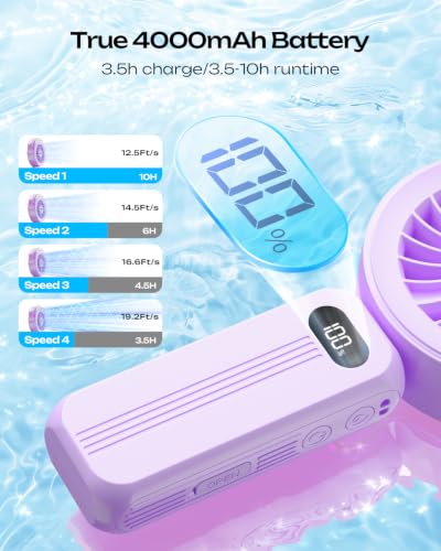 Image of Otlonpe Handheld Misting Fan Portable, Powerful 4 High Speeds Rechargeable Small Hand Held Fan Water Mist, 4000mAh Battery Operated, Foldable, Lanyard, Personal Cooling for Travel Men Wome