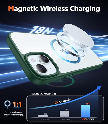 Image of FNTCASE for iPhone 15 Case Clear: iPhone 14 /13 Case Magnetic Phone Cases with Screen Protector Compatible with Magsafe Slim Anti Yellowing Rugged Protective Transparent Cell Cover (B-Alpine Green)