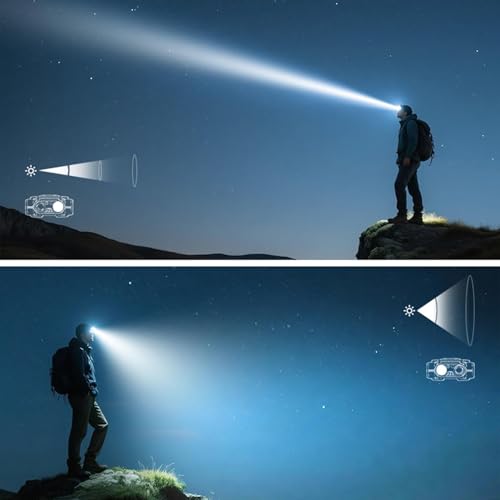 Frontal recargable de luz potente ajustable con sensor inteligente 2