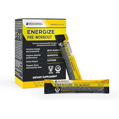 BODi Energize Pre Workout Powder Cover