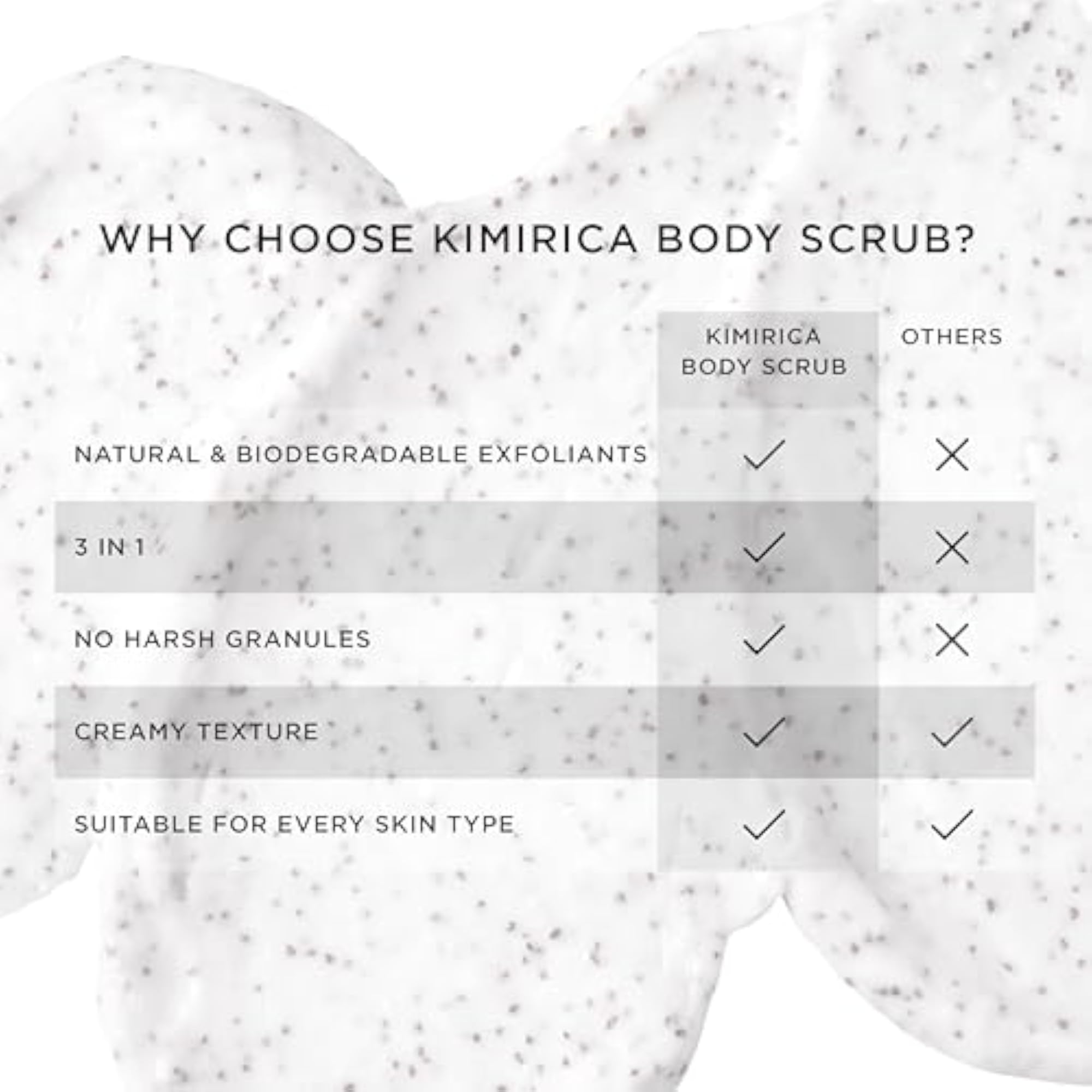 Kimirica Body Scrub for Tan Removal, 200 gm