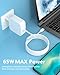65W USB C Ladekabel Ladegerät für Samsung Galaxy Book Pro & Pro 360 Laptop NP950QDB NP930QDB NP935QDC NP950XDB NP930XDB Notebook 7 9, Chromebook 4 4+ Plus XE310XBA XE350XBA XE513C24 XE520QAB