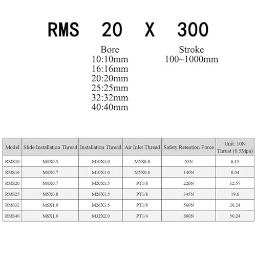 Cylindre pneumatique 20mm alésage sans tige pour espace restreint - 7