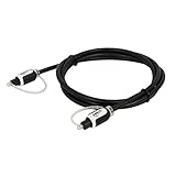 Appareils compatibles:Tout port Optique