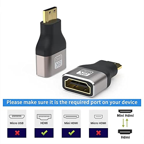 Image of Etzin 8K Mini HDMI Adapter 2.1 Mini HDMI Male to Standard HDMI Female Adapter Convertor Support 8K@60Hz, 4K@144Hz, 2K@240Hz (EPL-953CC)