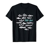 Angler Design mit diversen Fischarten Petri Heil für Fischer. Design mit den unterschiedlichsten Fischarten, damit ihr auch mal seht wie das aussieht was ihr aus dem Wasser ziehen könnt. Für Männer und Frauen die gerne Angeln gehen.