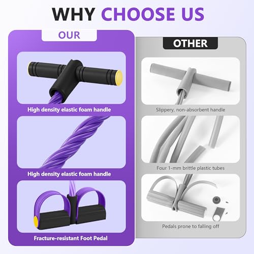 Upgraded Pedal Resistance Band with Handle, Soft Durable Fashion Puller Exercise with Thickened 6 Tension Ropes, Tube Pedal Resistance Device for Abdomen, Waist, Arm, Leg, Core/ABS (Black & Purple)