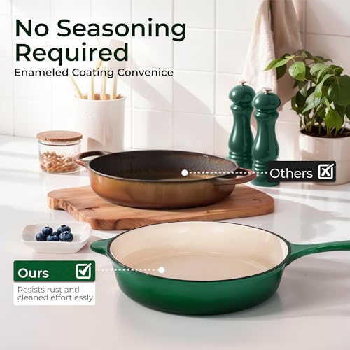 Image of Kitchen Academy 7Pcs Enameled Cast Iron Cookware Sets - Non Toxic Pots and Pans Set, Induction Nonstick Cookware Set, PFOA&PFAS Free (Emerd)