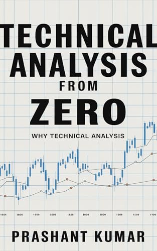 TECHNICAL ANALYSIS: Why Technical Analysis