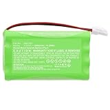 CoreParts Battery for Black&Decker Vacuum, HSD-SC1500P,90558174 (Vacuum)