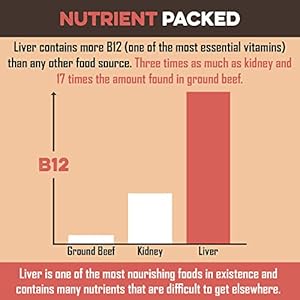 Brutus  barnaby canine meals topper  beef liver  improve your canines meal with this taste packed combine  sprinkle on canine meals flavoring for choosy eaters  simply one single ingredient   cucciolini doodles