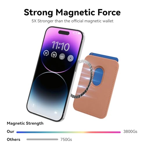 image for Amzone Stronger Magnetic RFID Leather Mag-Safe Card Holder for iPhone 