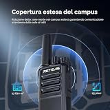 Retevis B08GFPWL5J lato 4