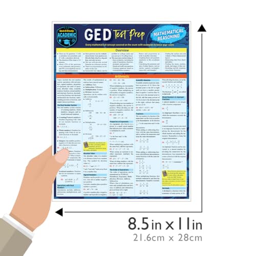 Quickstudy 9781423239826 Ged Test Prep Mathematical Reasoning: A Quickstudy Laminated Reference Guide thumb #2