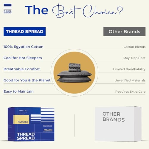 Image of THREAD SPREAD California King Bed Sheets, Luxury 1000 Series Paradise Collection 100% Egyptian Cotton Damask Striped Cal King Sheets Set (4 PC, Dark Grey Stripe), 16 inch Deep Pocket Hotel Sheet Set