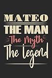 Photo Gallery mateo the man the myth the legend: perfect gift for mateo, great alternative to a card, journal/notebook, personal notebook, composition notebooks, birthday gift for men Photo Gallery mateo the man the myth the legend: perfect gift for mateo, great alternative to a card, journal/notebook, personal notebook, composition notebooks, birthday gift for men
