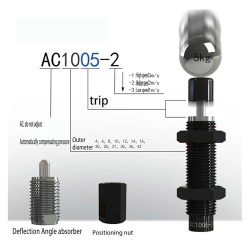 Amortiguador hidráulico AC1416-2 elimina golpes en máquinas 4