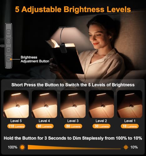 Gritin 2026 Gen 2 Leselampe Buch Klemme 32 Augenschonende Vollspektrum-LEDs – Ansicht 6