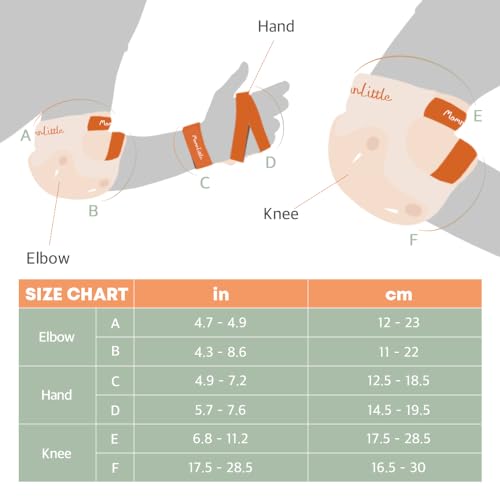 Ml Momnlittle MLPGS Momnlittle Kids Protective Gear Set Bicycle Skateboard Scooter Roller Skating Inline Skating Bike Cycling Girl Boy Knee Pads Elbow Pads Wrist Pads thumb #4