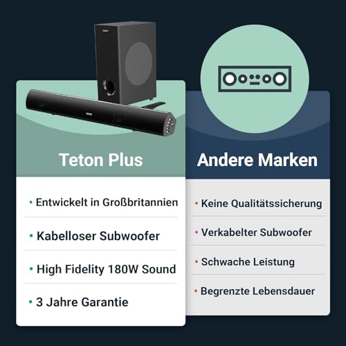 MAJORITY Teton Plus Bluetooth Soundbar für TV Geräte | 180W 2.1 Heimkino Soundsystem für...