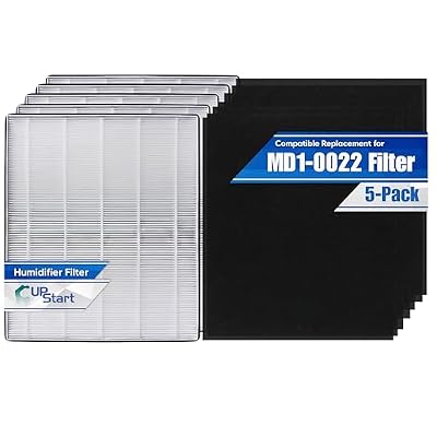 5-Pack MD1-0022 Replacement Filter for Air Purifier model H13 True HEPA Filters - Compatible with AC300 AC350 AC500 AC550 PCO200 PCO300 PCO500 PCO375DC PCO575DC Part MD1 0022 MD10022